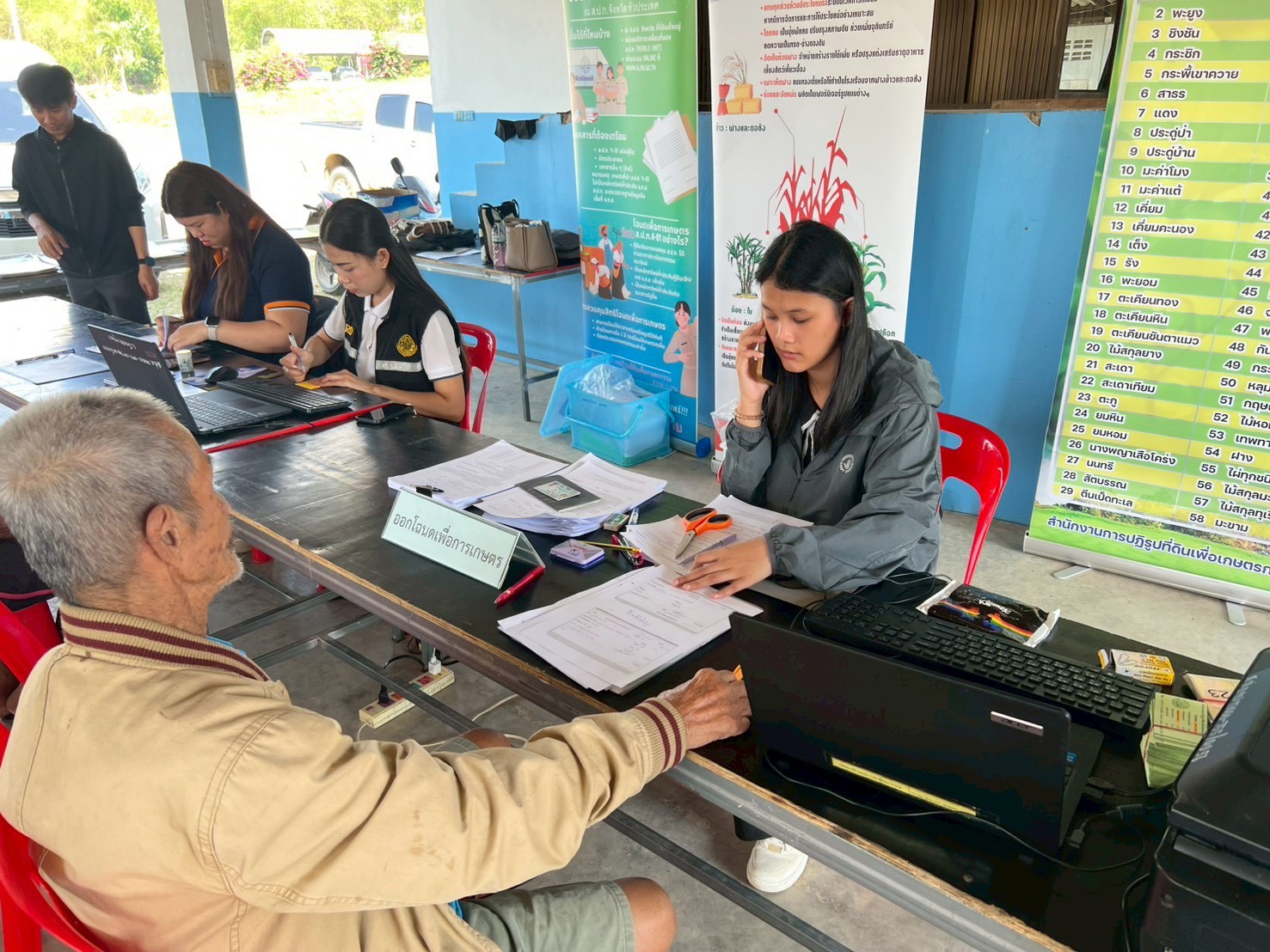 title - ส.ป.ก.จันทบุรี ออกศูนย์บริการเคลื่อนที่รับยื่นคำขอออกโฉนดเพื่อการเกษตรและมอบโฉนดเพื่อการเกษตรให้แก่เกษตรกร ภายใต้โครงการจัดที่ดินเพื่อเกษตรกรรม กิจกรรมปรับปรุงหนังสืออนุญาตให้เข้าทำประโยชน์ในเขตปฏิรูปที่ดิน (ส.ป.ก.4-01) เป็นโฉนดเพื่อการเกษตร ประจำปีงบประมาณ พ.ศ. 2569 